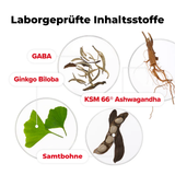 Vaginale Moisture & Mood Kapseln